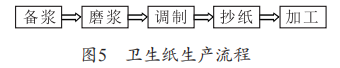 圖片5.png 圖片5.png