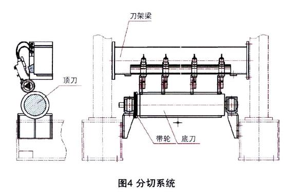 分切系統.jpg 分切系統.jpg